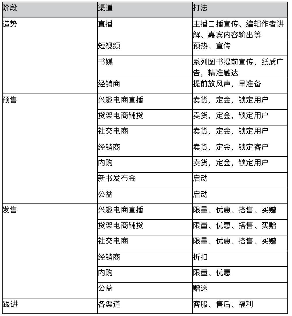 产品经理，产品经理网站